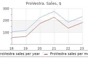 buy provestra us