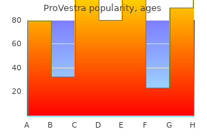 purchase provestra 30 pills with mastercard