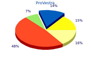 provestra 30 pills purchase on line