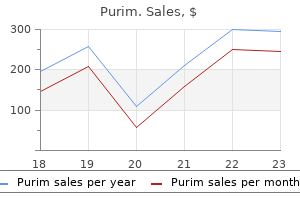 discount purim online visa