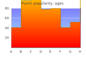 60 caps purim buy amex