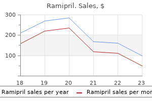 cheap ramipril 10 mg overnight delivery