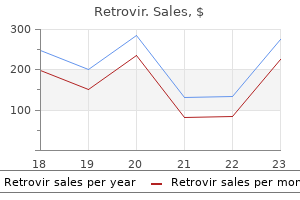 retrovir 100 mg purchase line