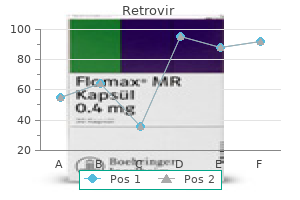 order 100mg retrovir