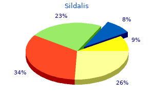 sildalis 120 mg buy without prescription