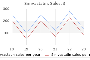 order simvastatin with visa