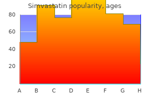 order discount simvastatin online