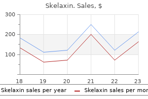 generic skelaxin 400 mg with mastercard