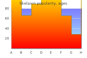 cheap skelaxin 400 mg otc