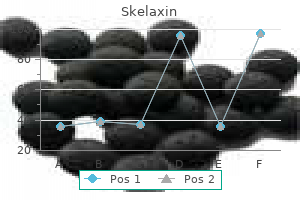 order generic skelaxin on-line