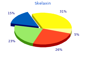 skelaxin 400 mg buy cheap