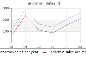 purchase tenormin us