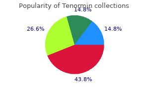 cheap tenormin 50 mg without a prescription