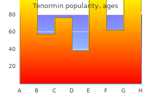 order cheap tenormin on-line