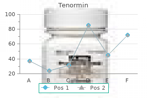 tenormin 50 mg buy online