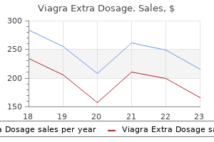 viagra extra dosage 120 mg fast delivery