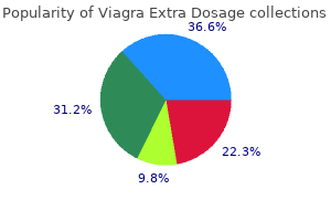 viagra extra dosage 130 mg order amex