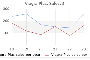 cheap 400 mg viagra plus amex