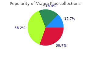 400 mg viagra plus with mastercard