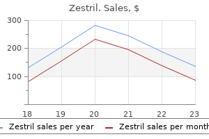 zestril 2.5 mg buy lowest price