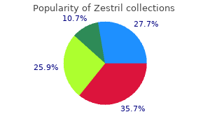 effective 5 mg zestril