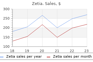 zetia 10 mg purchase without a prescription