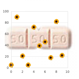 Cryroglobulinemia