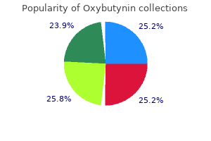 order generic oxybutynin on line