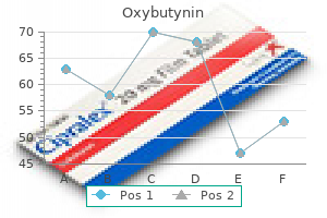 discount generic oxybutynin uk