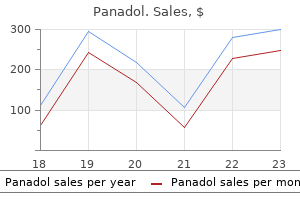 buy discount panadol on line