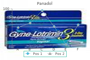 generic 500mg panadol visa