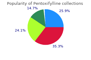 pentoxifylline 400 mg buy line