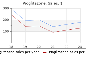 pioglitazone 30 mg order