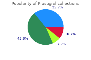 generic 10 mg prasugrel with amex