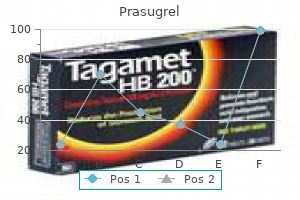 purchase prasugrel canada