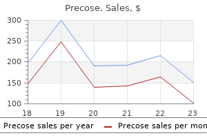 purchase 25 mg precose amex