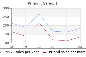 prinivil 2.5 mg order with mastercard