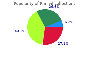 5 mg prinivil order amex