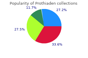 prothiaden 75 mg order on-line