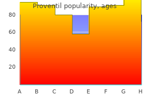 order 100 mcg proventil with visa
