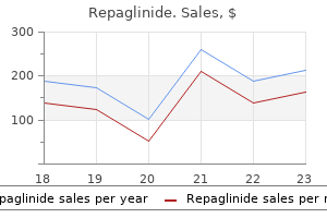 repaglinide 0.5 mg discount