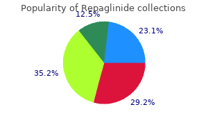 buy repaglinide 1 mg line