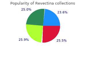 discount revectina 12 mg mastercard