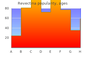 order revectina cheap online