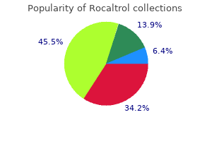 buy 0.25 mcg rocaltrol amex