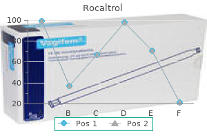 generic rocaltrol 0.25 mcg overnight delivery