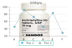 purchase sildigra amex