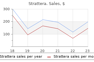 strattera 18 mg amex