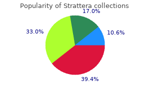 generic 10 mg strattera overnight delivery