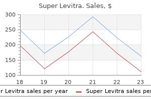 buy discount super levitra on line